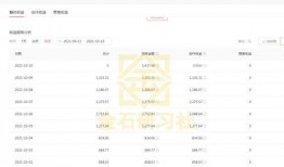 爆料中视频伙伴计划,揭秘短视频平台新盈利模式